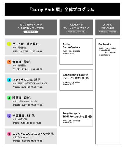 “索尼公園展”日程表