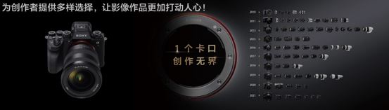 索尼數(shù)碼影像業(yè)務(wù)