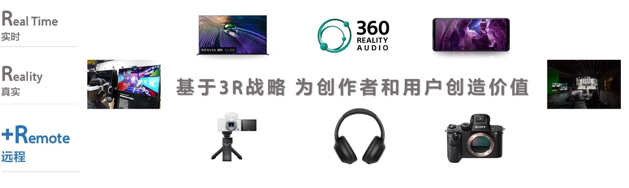 索尼電子3R戰(zhàn)略