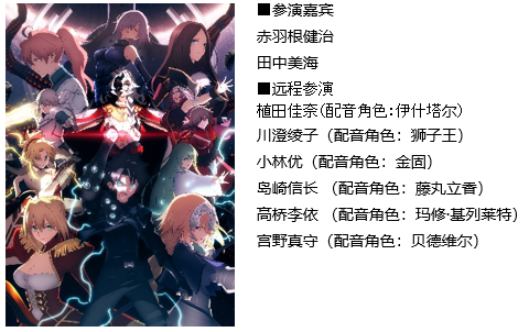“Fate/Grand Order ANIME PROJECT”特別節(jié)目