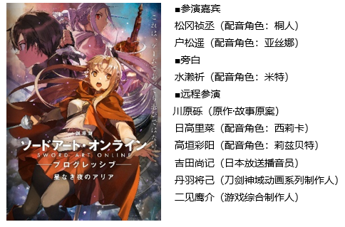 刀劍神域劇場版 -進(jìn)擊篇- 無星之夜的詠嘆調(diào) <過去與未來>