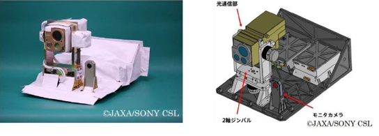 SOLISS裝置圖