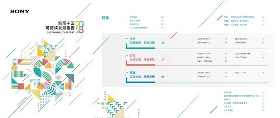 《報告》封面及目錄頁