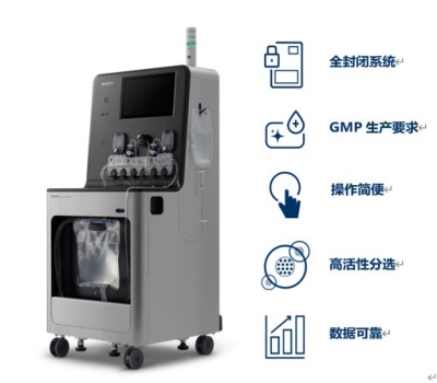索尼全封閉流式分選系統(tǒng)CGX10