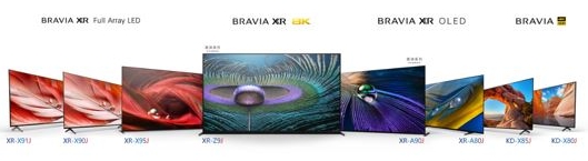 2021年索尼新品電視陣容