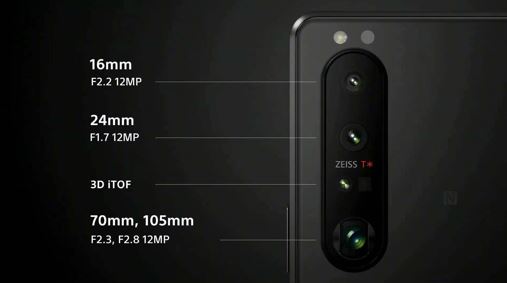 Xperia 1 III三攝四焦段影像系統(tǒng)