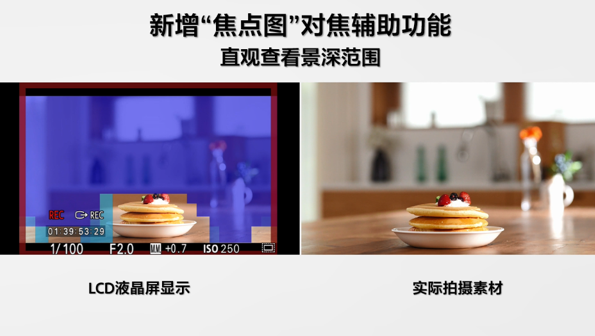 Alpha 7 IV與索尼E卡口鏡頭配合支持焦點轉換的自動對焦輔助