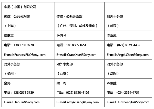 索尼（中國(guó)）有限公司公共關(guān)系聯(lián)系表