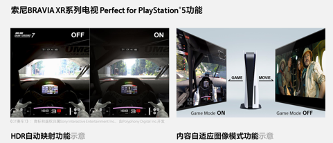 索尼BRAVIAXR系列電視Perfect for PlayStation?5兩項(xiàng)功能：HDR自動映射功能（左）、內(nèi)容自適應(yīng)圖像模式功能（右）
