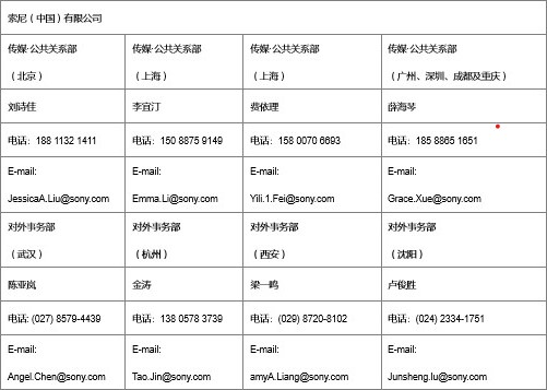 索尼（中國）有限公司公共關(guān)系聯(lián)系表