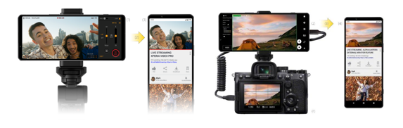 Xperia 1 IV搭配“視頻大師”APP和“外部顯示器”APP進(jìn)行直播