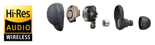 Hi-Res Audio Wireless 金標(biāo)認(rèn)證  LinkBuds S內(nèi)部構(gòu)成示意圖