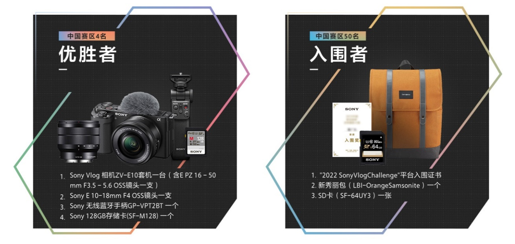 優(yōu)勝者及入圍者獎(jiǎng)品
