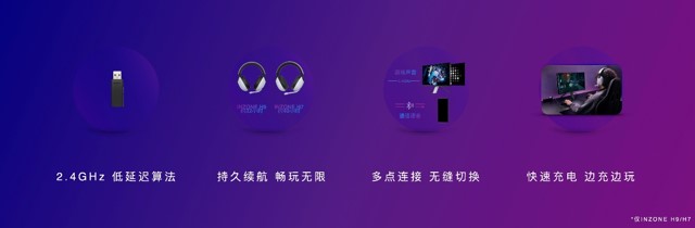 INZONE H9、H7引領(lǐng)無線連接新趨勢