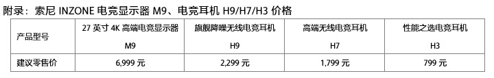產(chǎn)品型號(hào)及價(jià)格