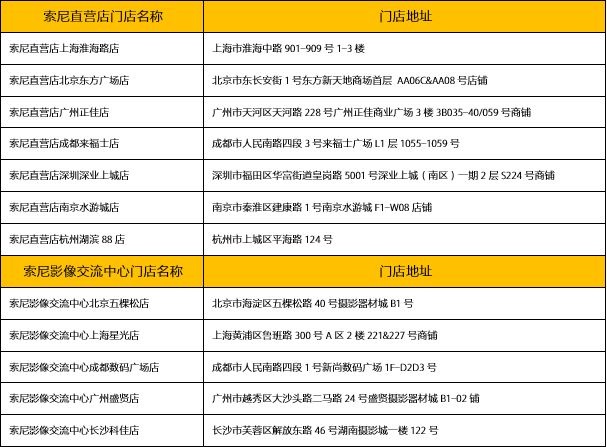 索尼線下體驗店地址