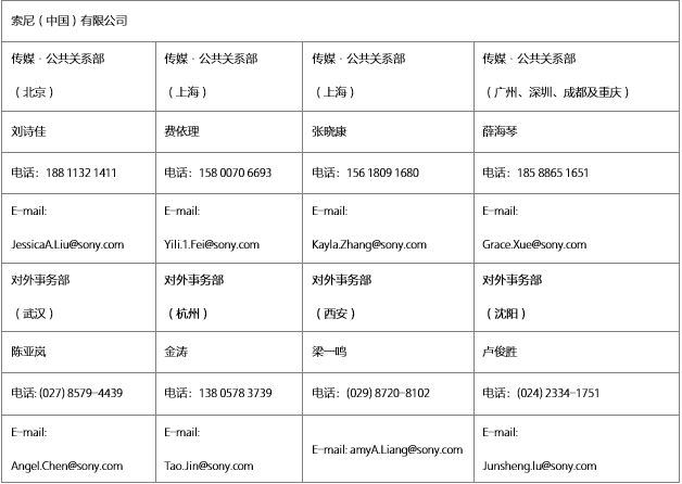 索尼（中國）有限公司公共關系聯(lián)系表