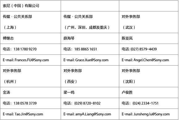 索尼（中國(guó)）有限公司公共關(guān)系聯(lián)系表