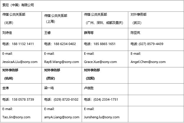 索尼（中國(guó)）有限公司公共關(guān)系聯(lián)系表