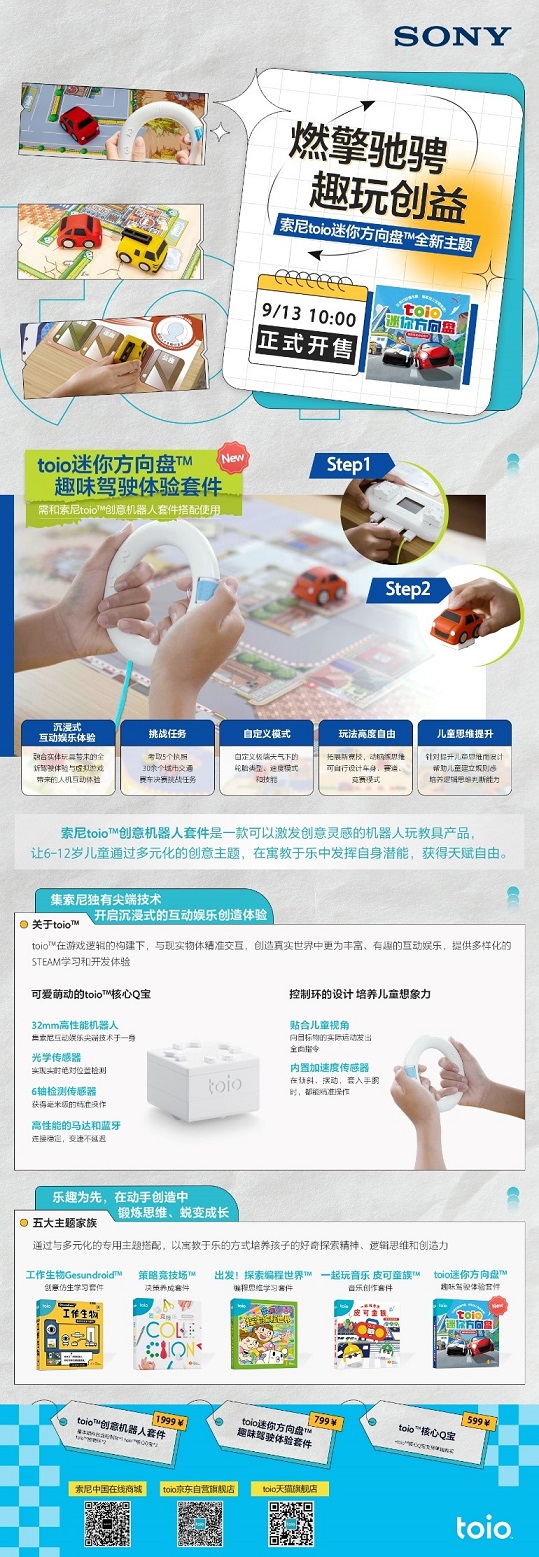 索尼t(yī)oio迷你方向盤(pán)?專(zhuān)用主題信息圖