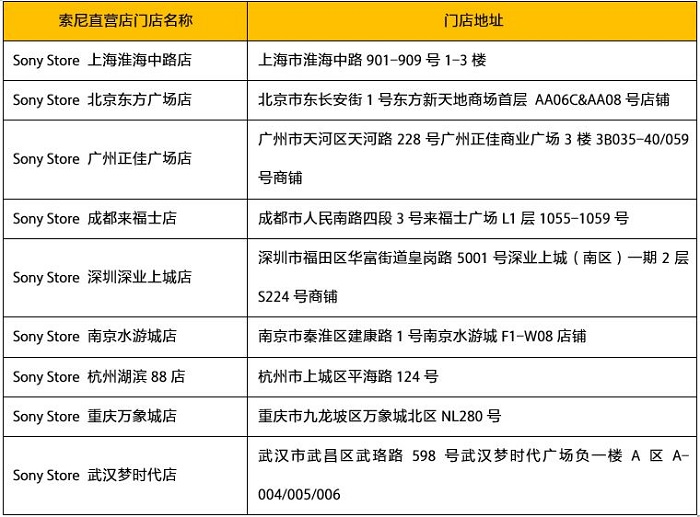 索尼中國