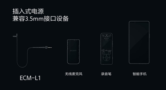 兼容多種3.5mm設(shè)備 （示意圖）