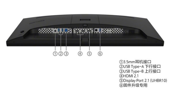 INZONE M9Ⅱ配備了豐富的接口