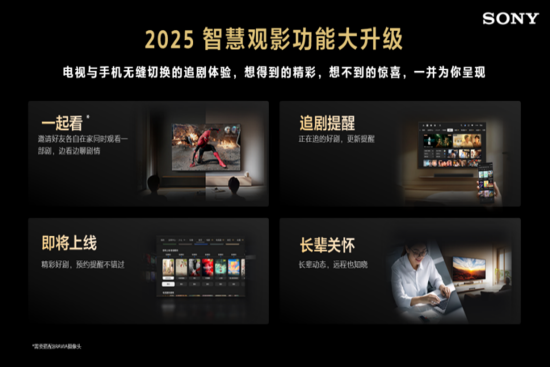 2025智慧觀影功能