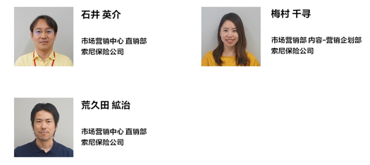 受訪人資料