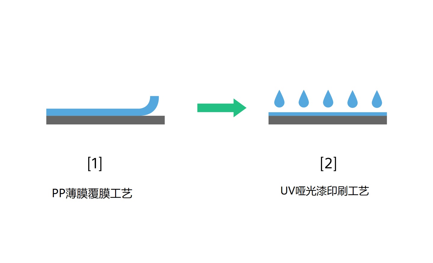 圖片2