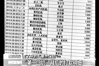 央視曝光的一份CMDA婦幼項(xiàng)目計(jì)劃的支出名單。央視視頻截圖