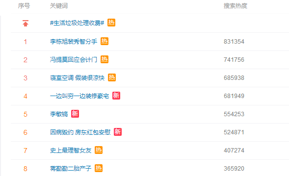 從李敏鎬到李棟旭，再次分手的“男神收割機”裴秀智被嘲太花心？
